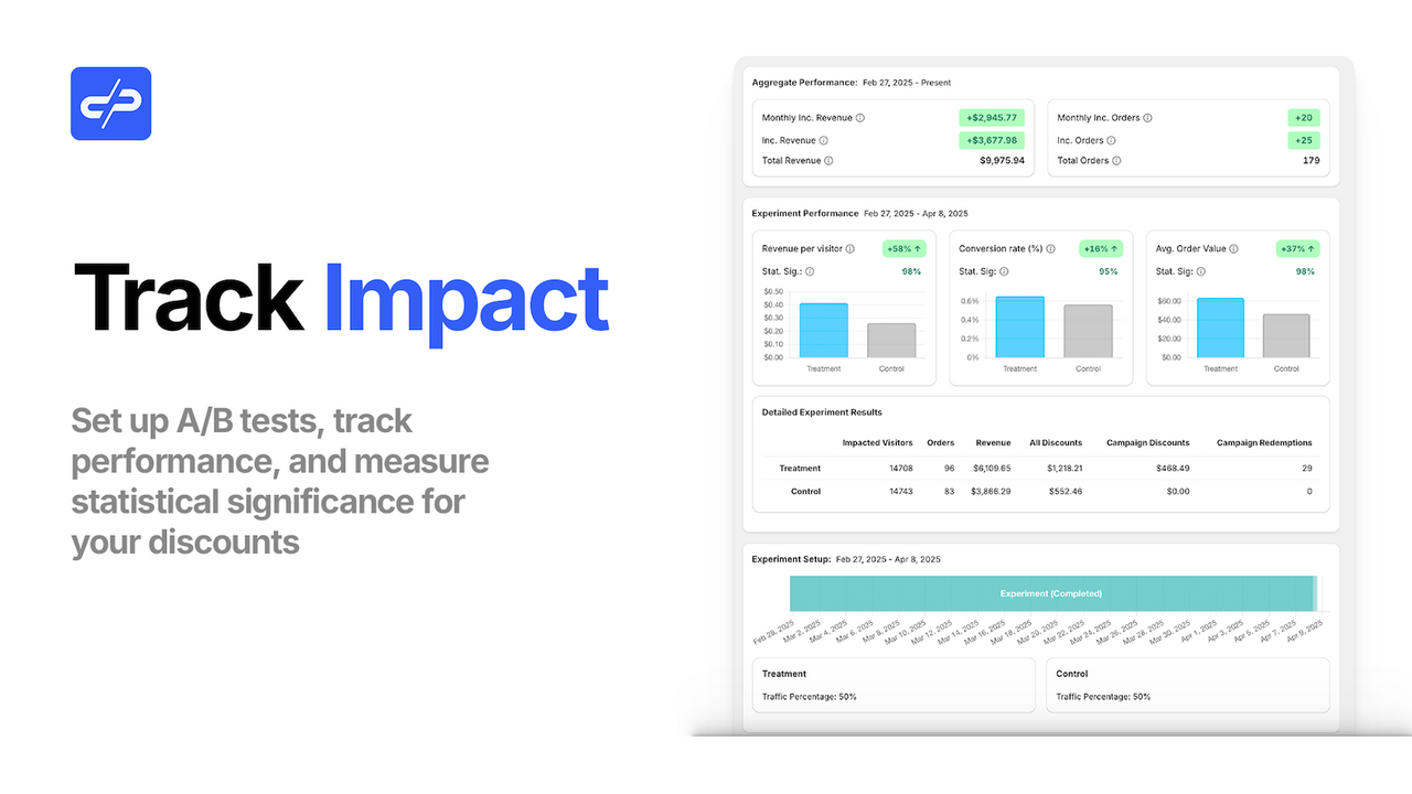 Track impact
