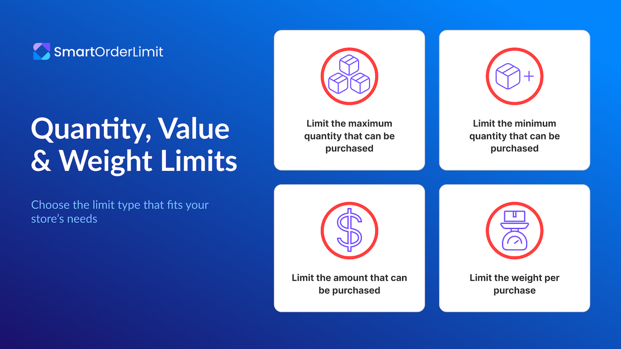 Quantity, value & weight limits in one simple builder.