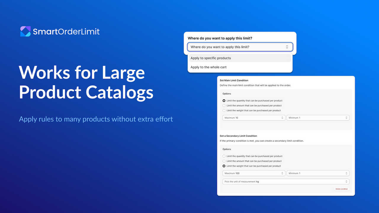 Set order limits across large catalogs easily.