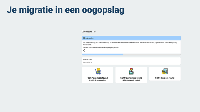 Je migratie in een oogopslag