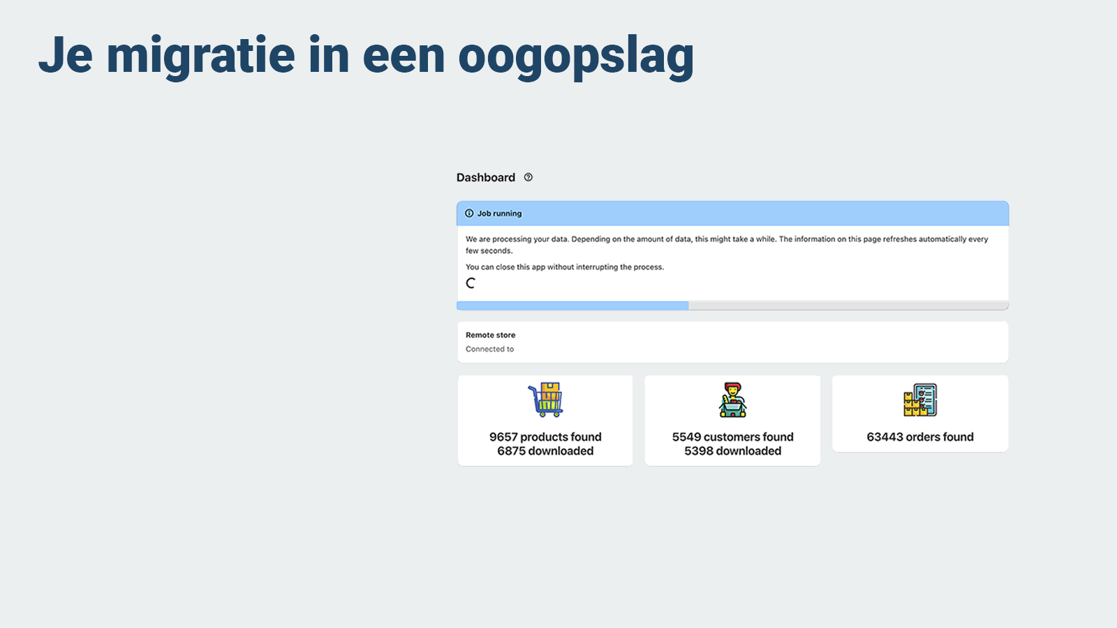 Je migratie in een oogopslag