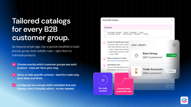 Tailored catalogs for every B2B customer group.