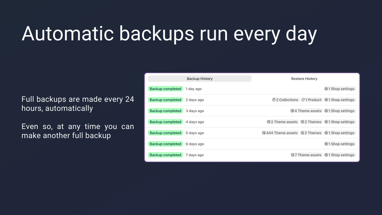 Daily automatic backups