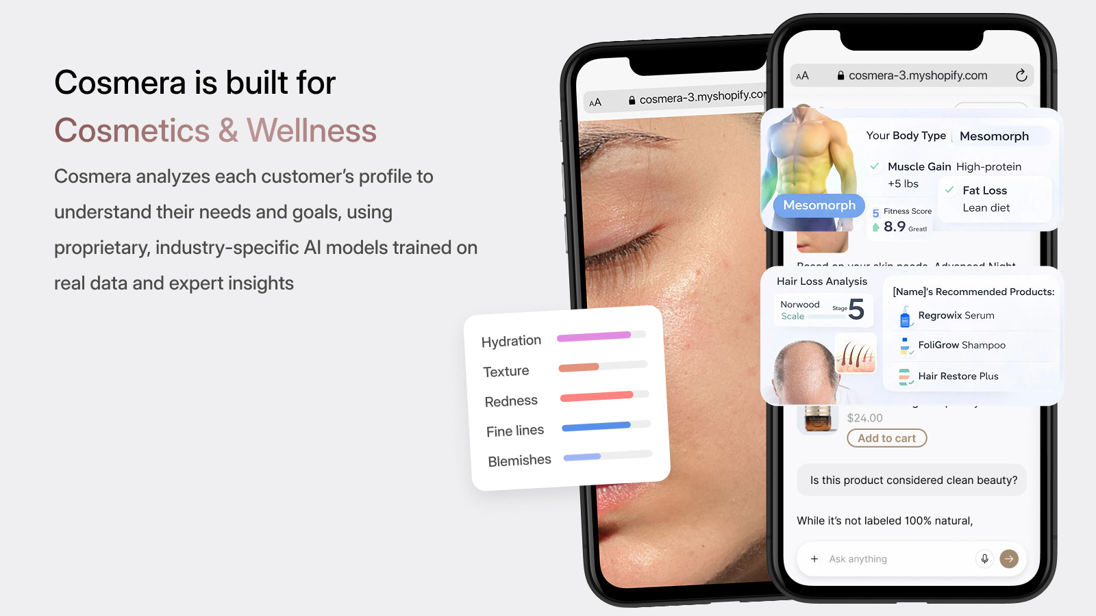 Cosmera is built for cosmetics and wellness