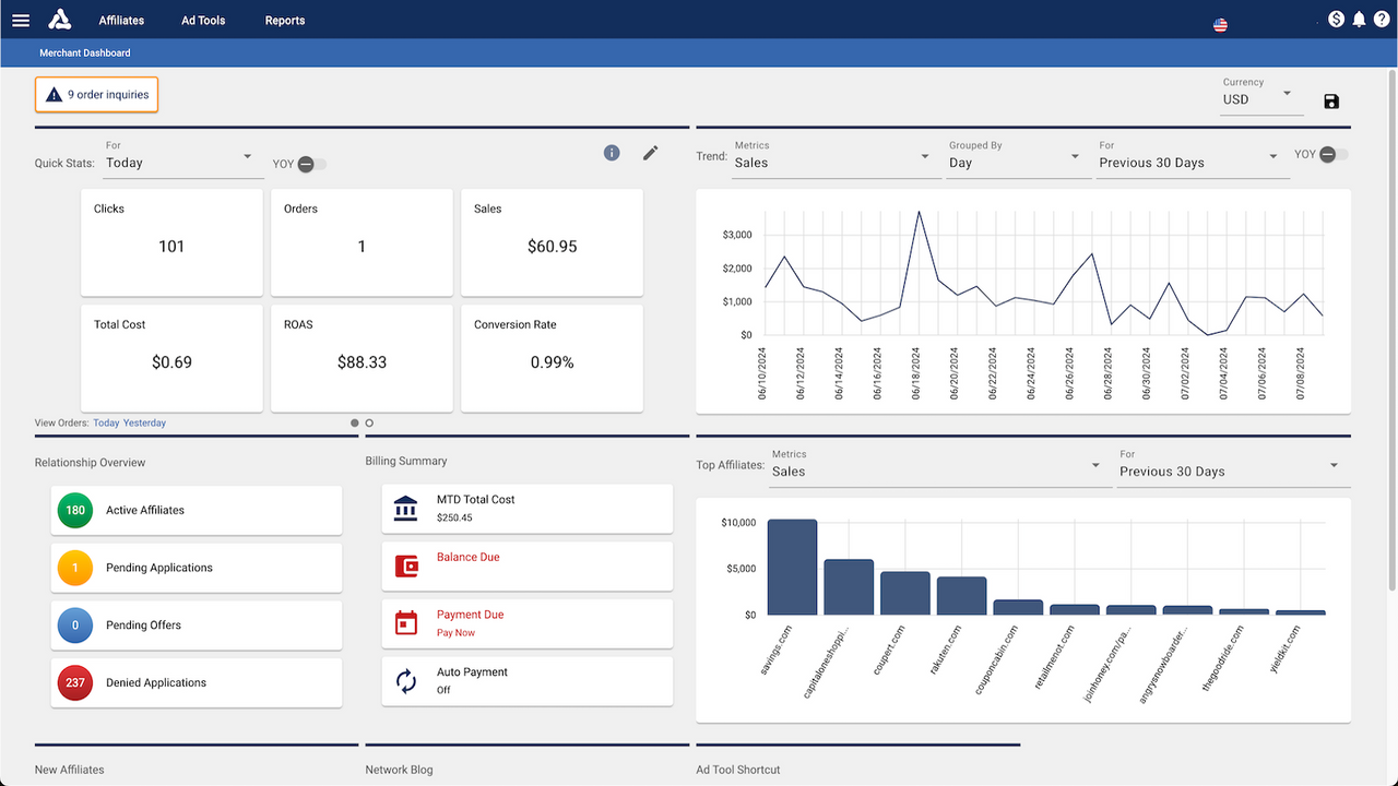 Measure affiliate performance.