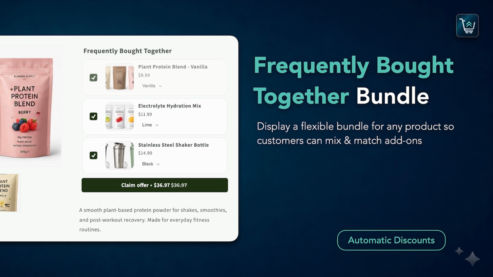 Frequently bought together bundles
