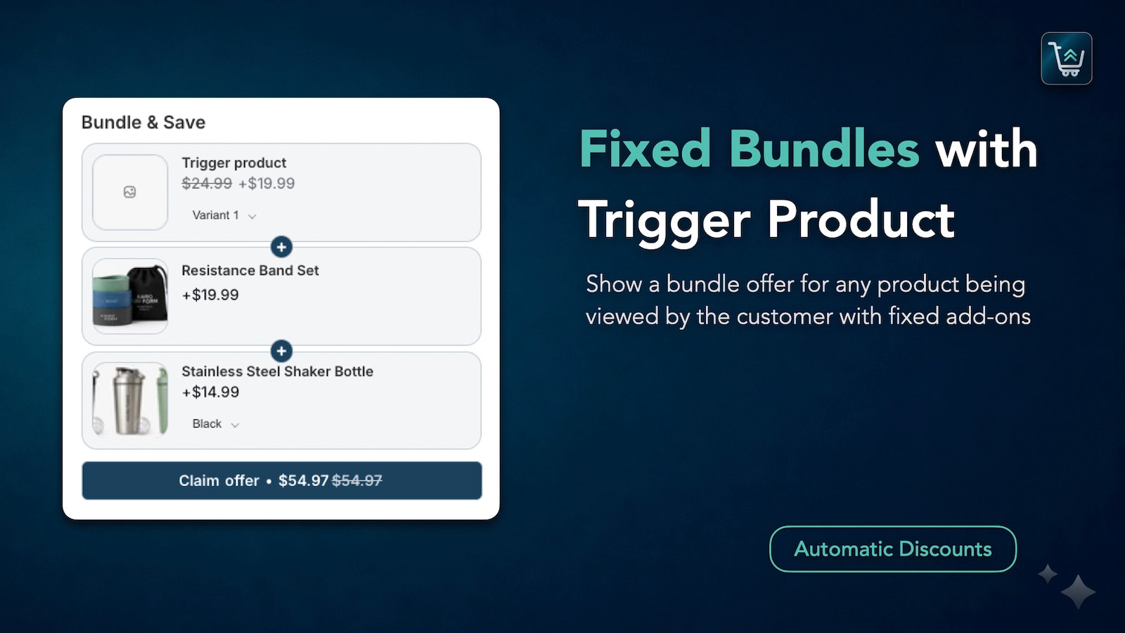 Fixed bundles for any trigger product with fixed add-ons