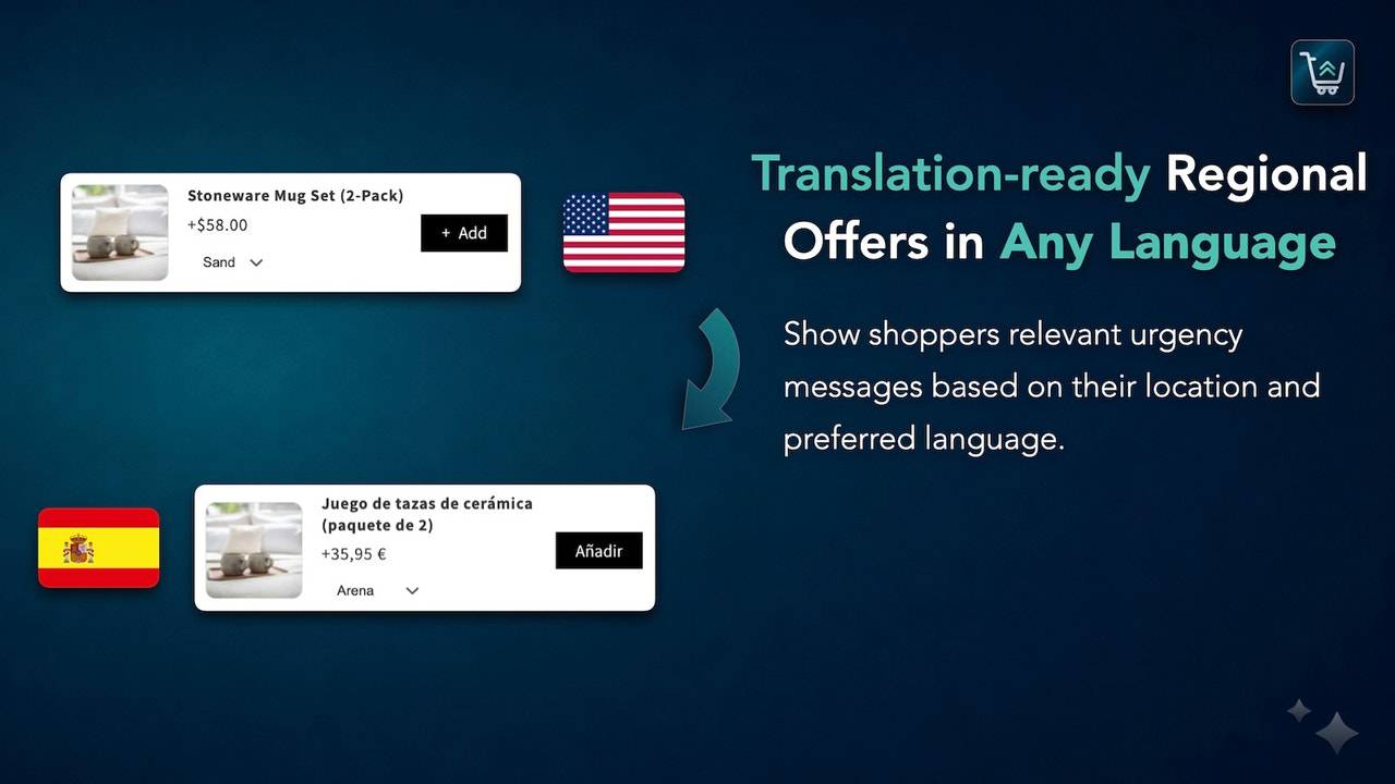 Translations support for any language in your store