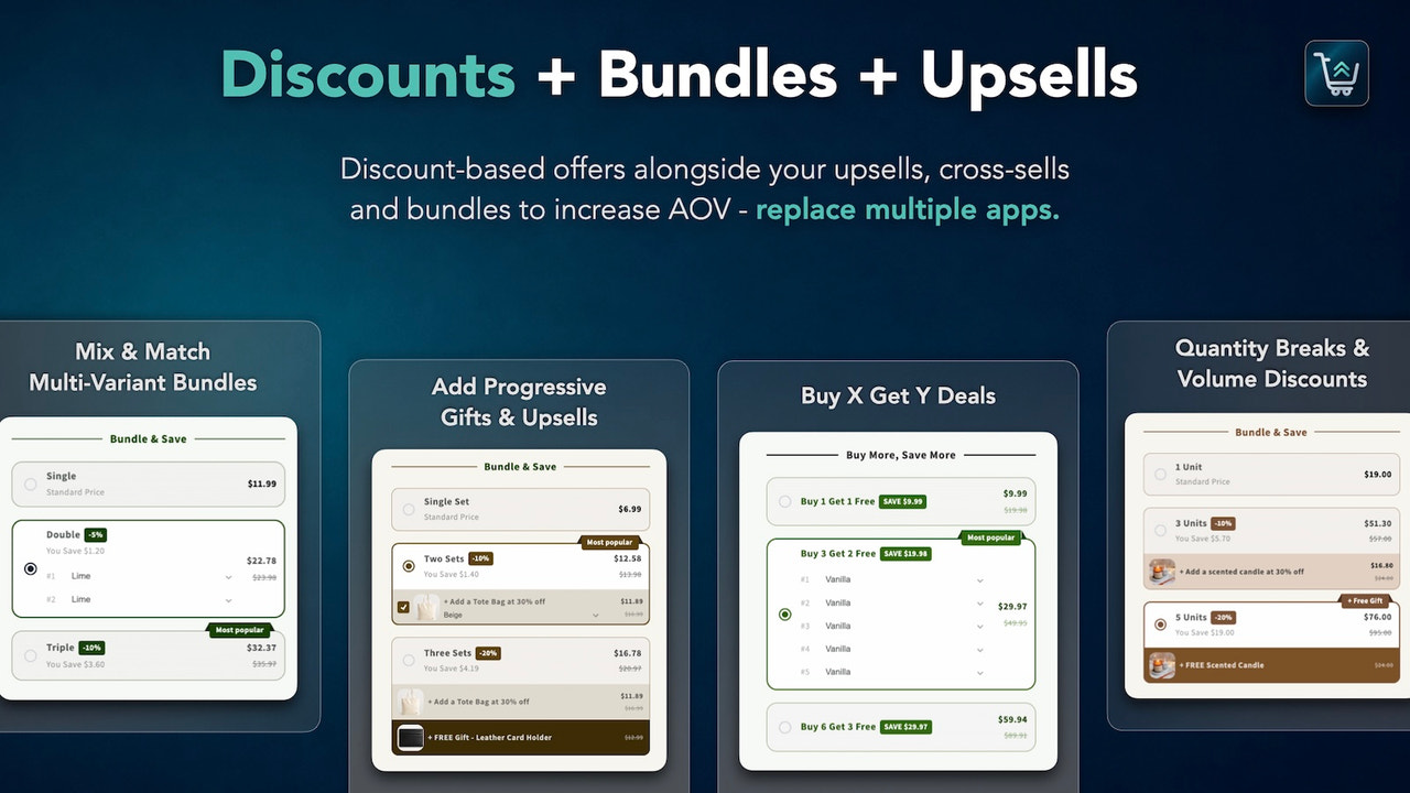 Bundles, BOGO & BXGY deals, volume discounts, quantity breaks