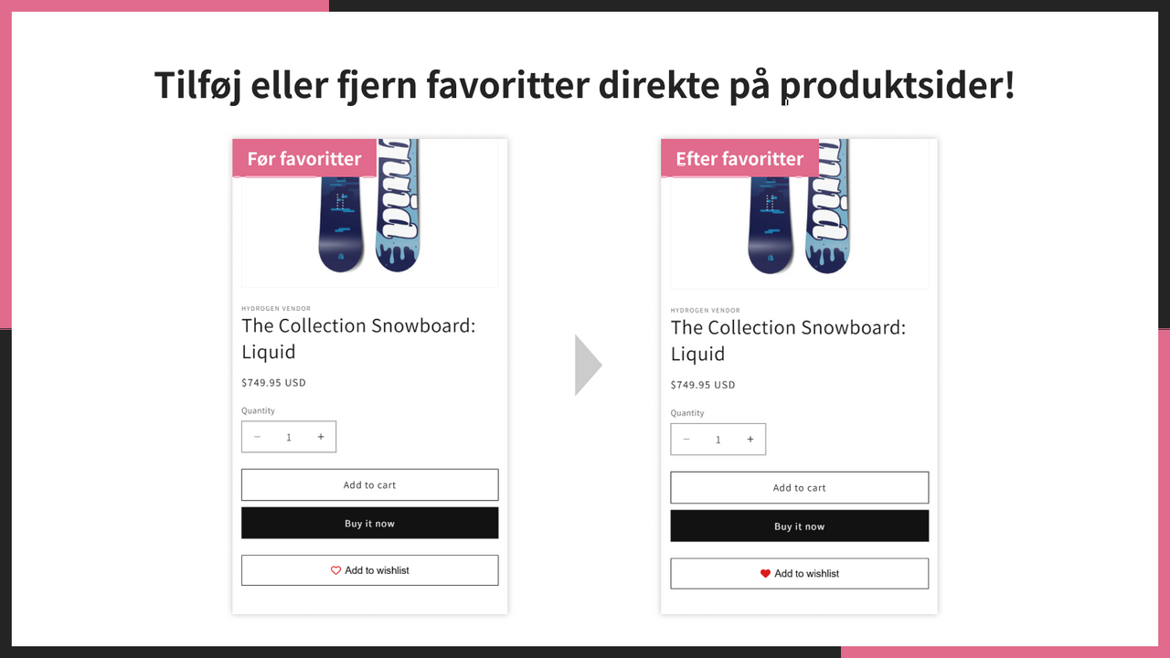Tilføj eller fjern favoritter direkte på produktsider!