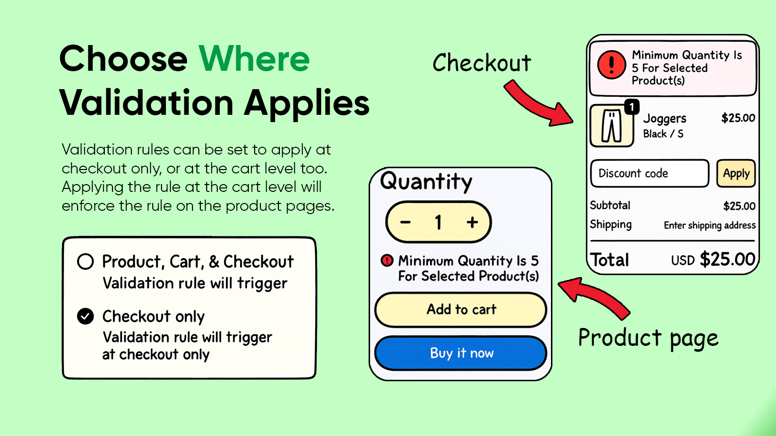 validation rules apply at checkout and on product page