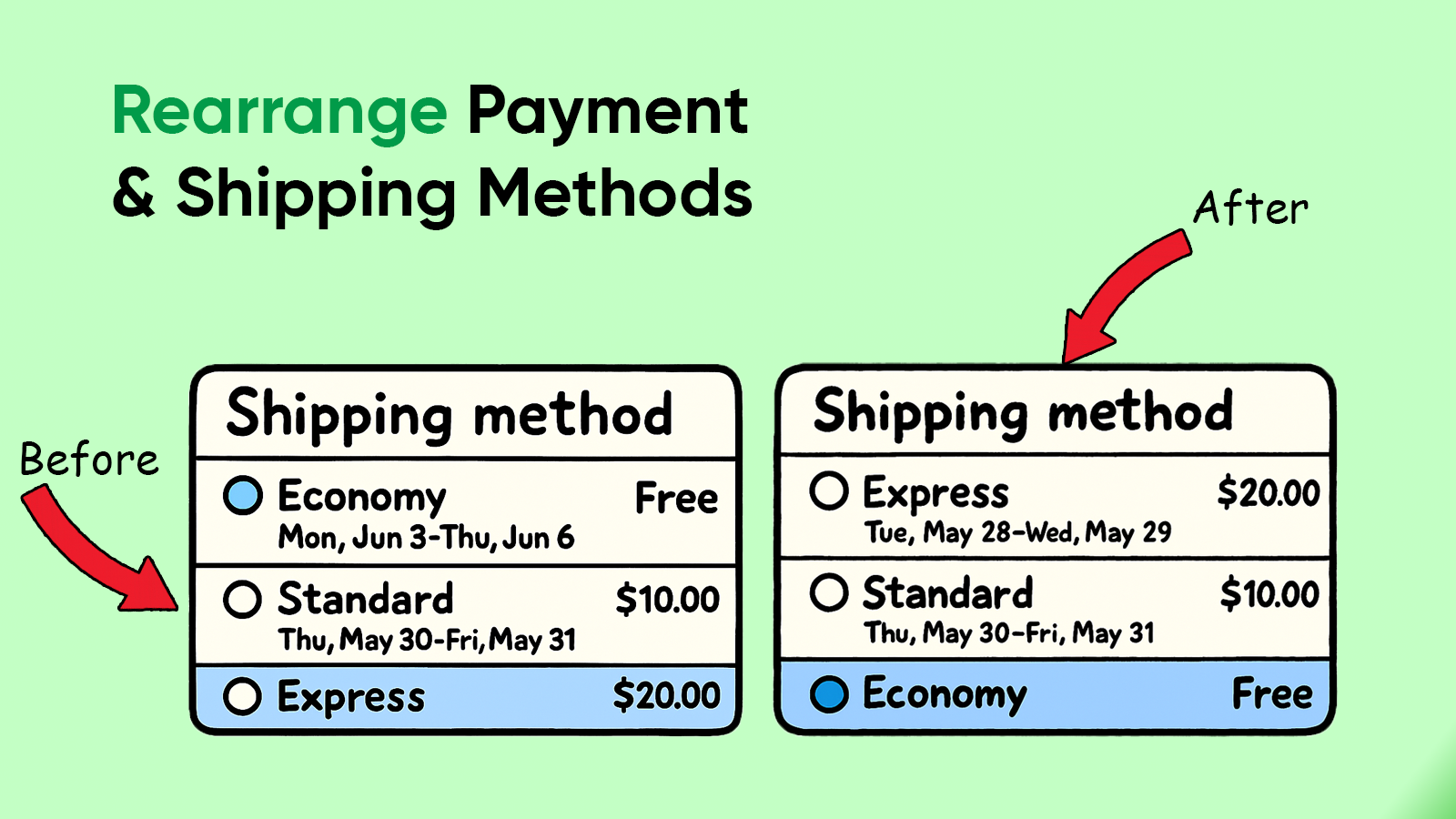 rearrange shipping & payment methods