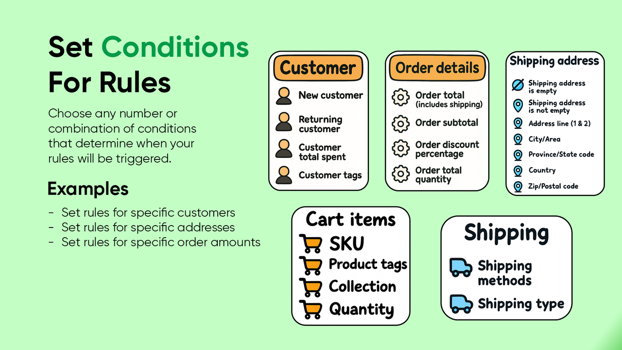 create rules based on conditions