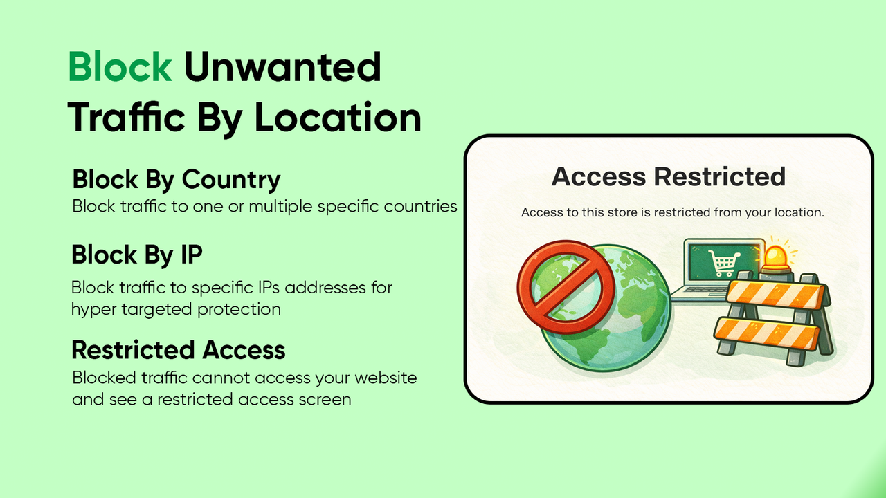 block traffic by country or ip address