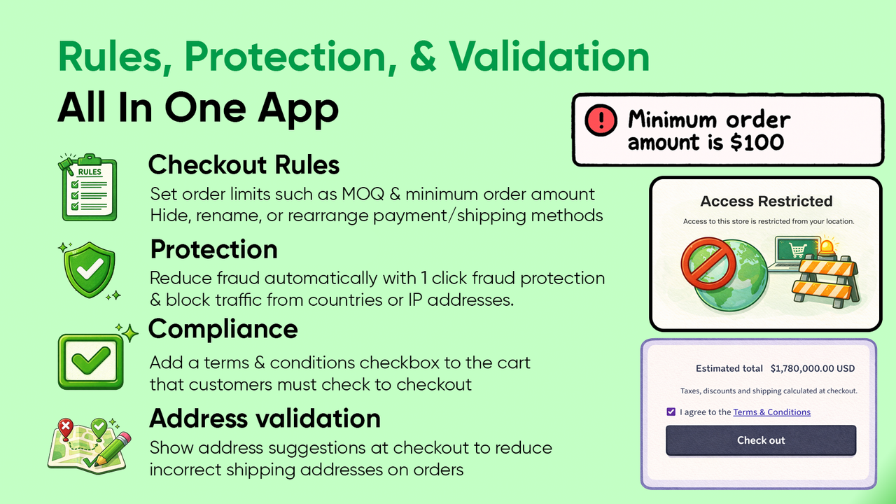 checkout rules, fraud protection, block ip & country, t&c box
