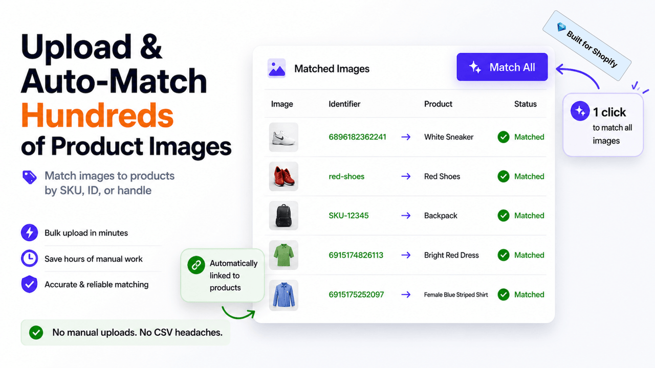 BL Bulk Product Image Uploader