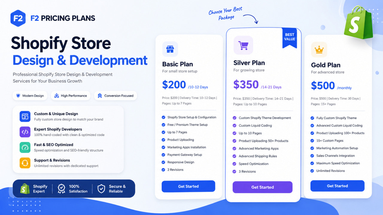 Professional pricing packages for Shopify storefront design