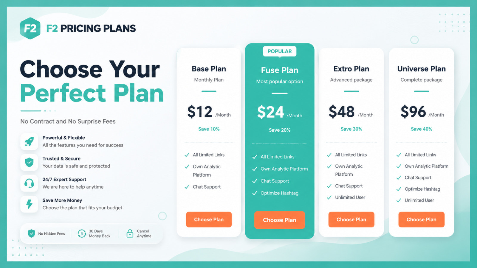 Responsive pricing plans with customizable design blocks