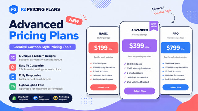 Advanced pricing table layouts for modern Shopify stores