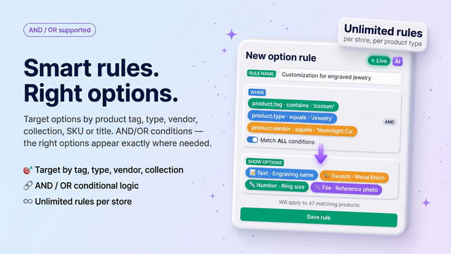 Smart rules. Right options