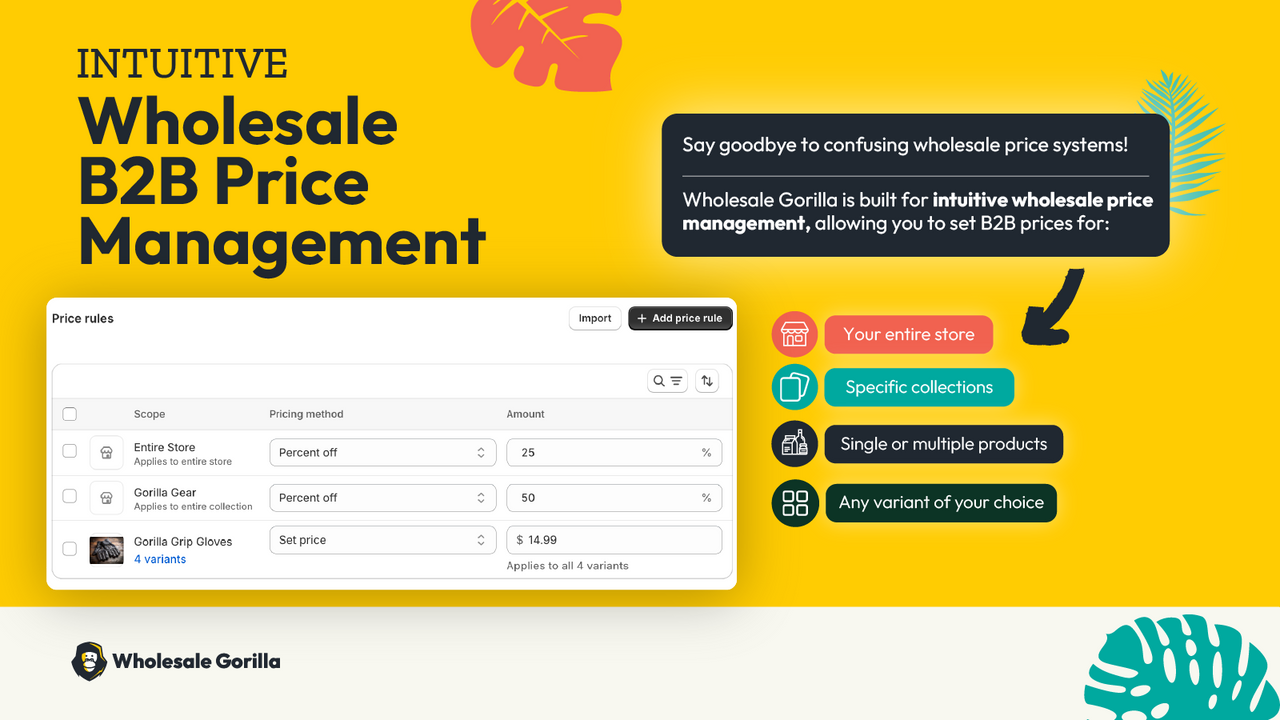 Set prices on your entire store, collection, products, variants