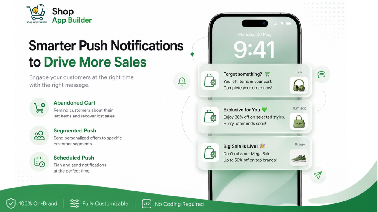 Smarter Push Notifications to Drive More Sales