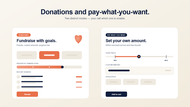 Donations, Pay What You Want, Name your price. fundraising.