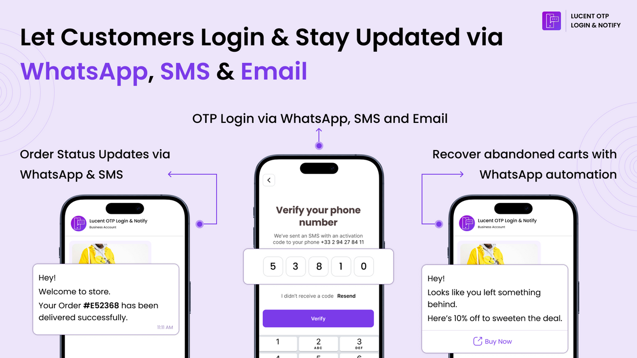 Lucent OTP Login & Notify Overview 