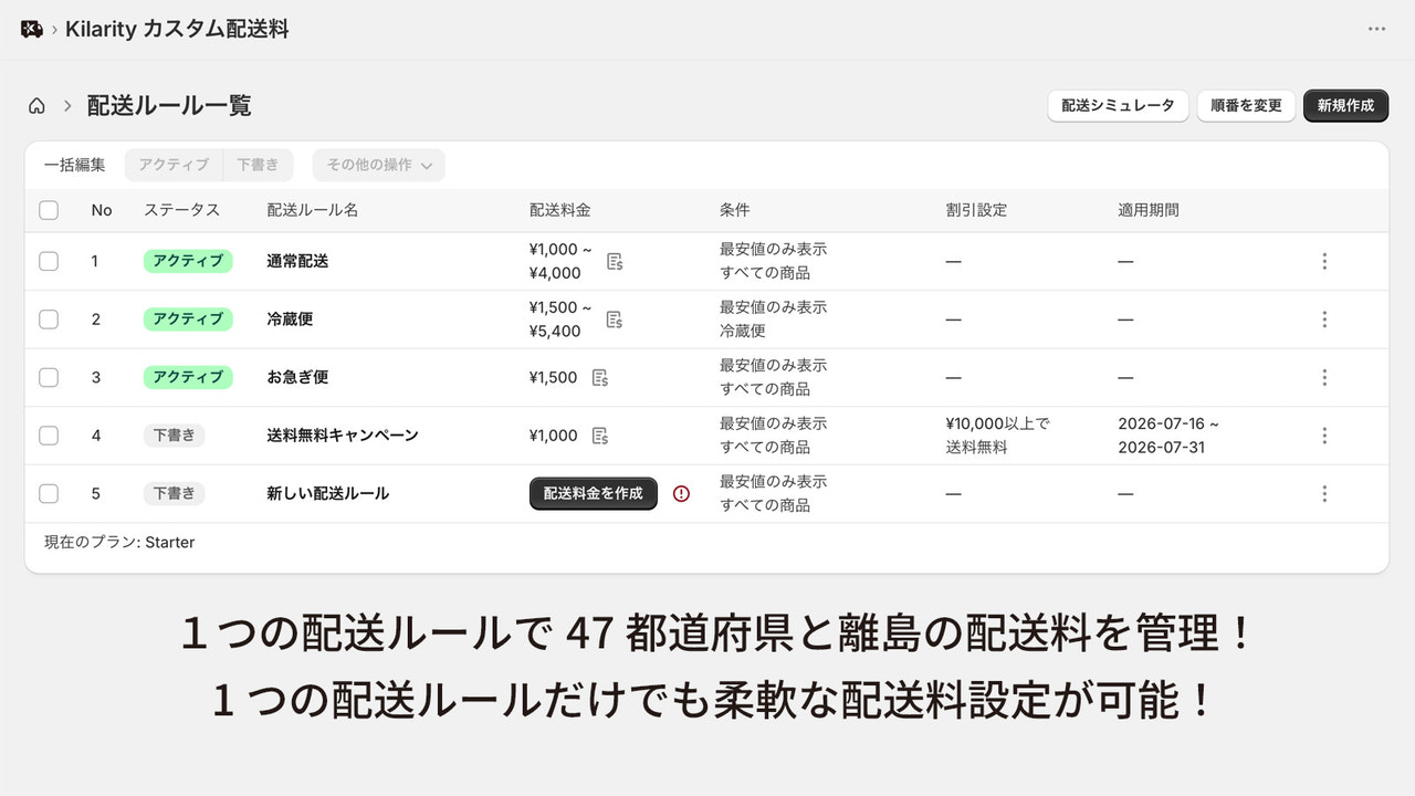 配送ルール一覧 — アクティブ / 下書きの管理と一括操作