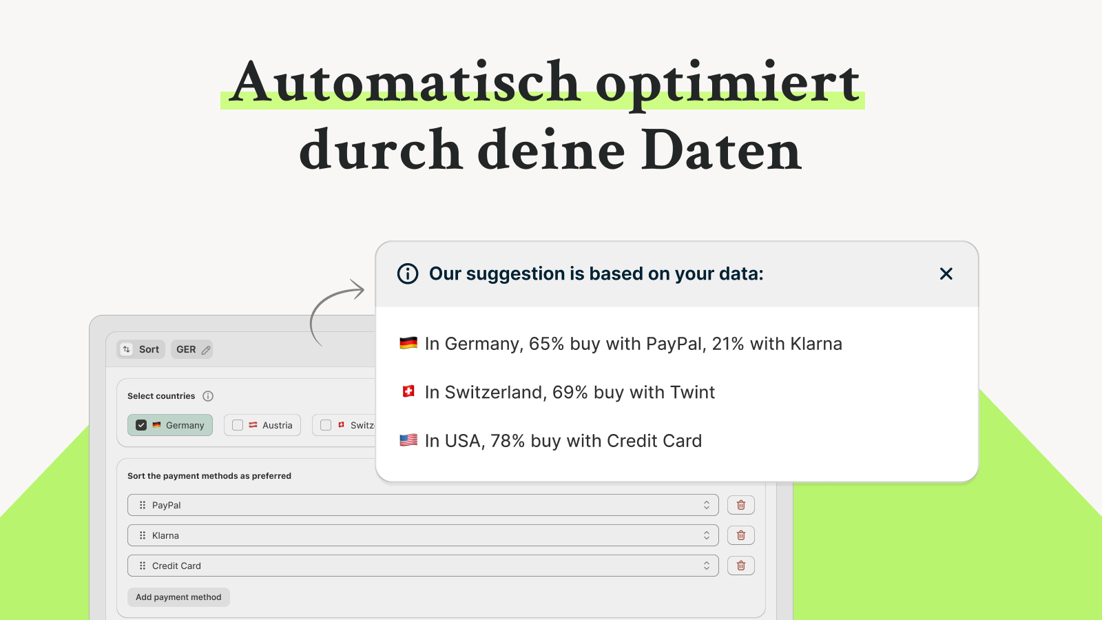 Automatisiertes Setup