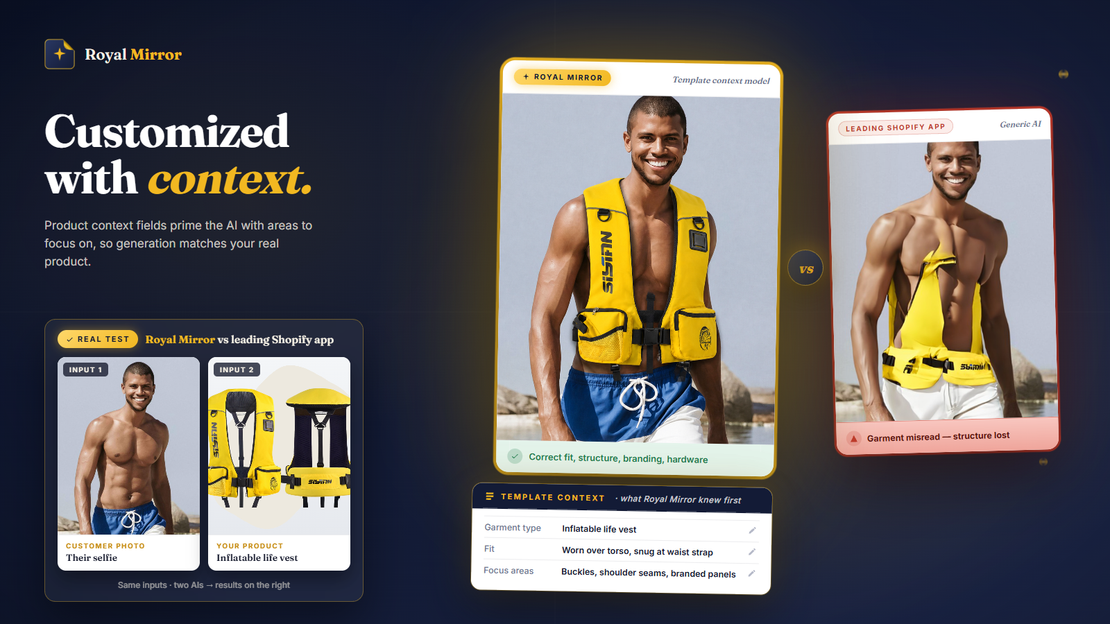 Customized AI context makes your images much more realistic