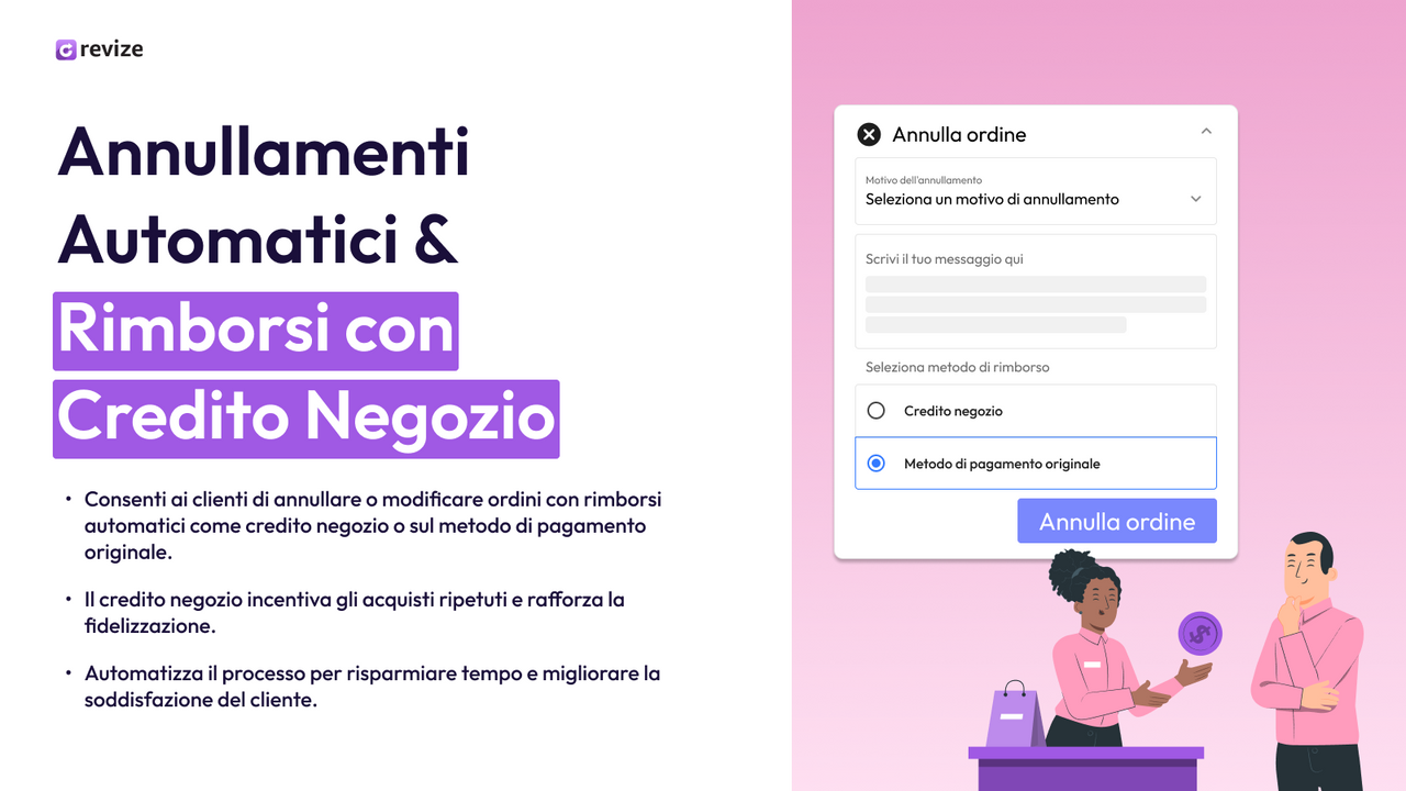 Annullamenti automatici con credito negozio e rimborso.