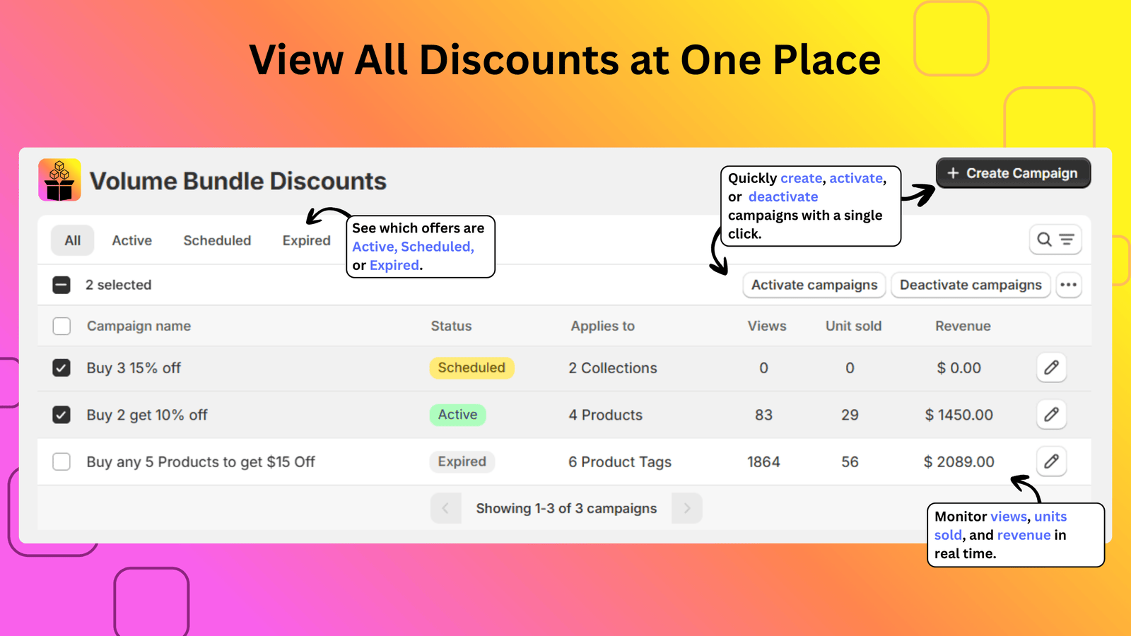 Tiered Discounts