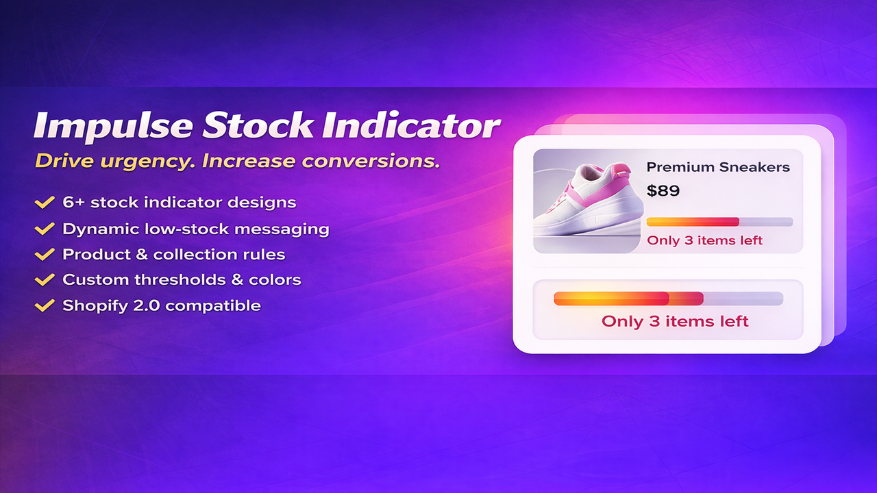Impulse Stock Indicator
