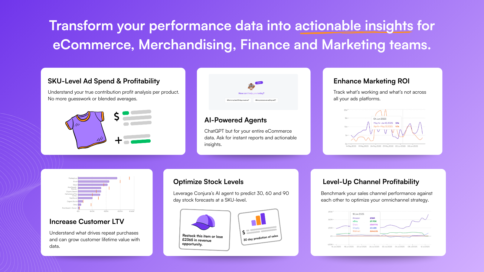 SKU-level omnichannel insights for brands