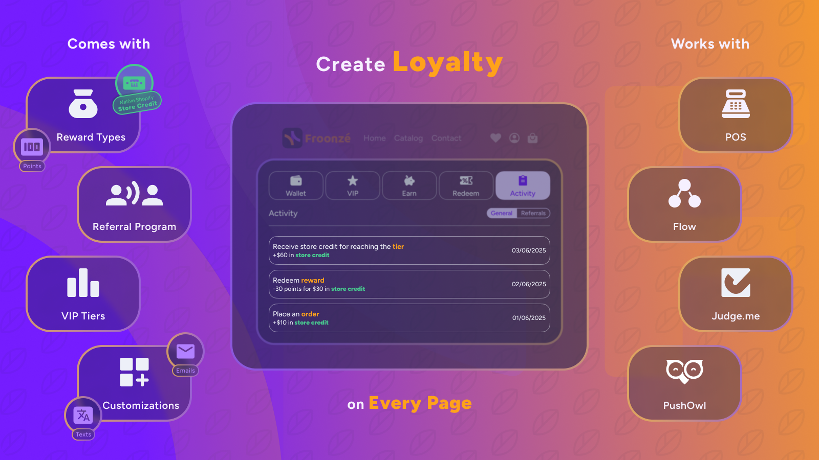 [Froonze] Loyalty
