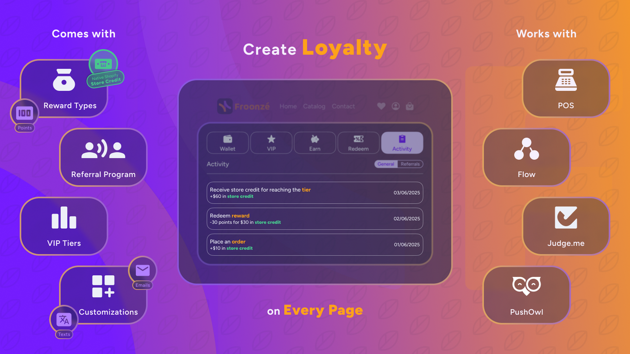 [Froonze] Loyalty