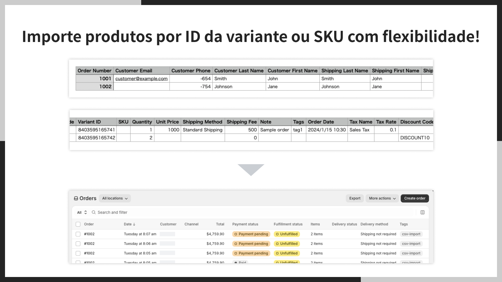 Importe produtos por ID da variante ou SKU com flexibilidade!