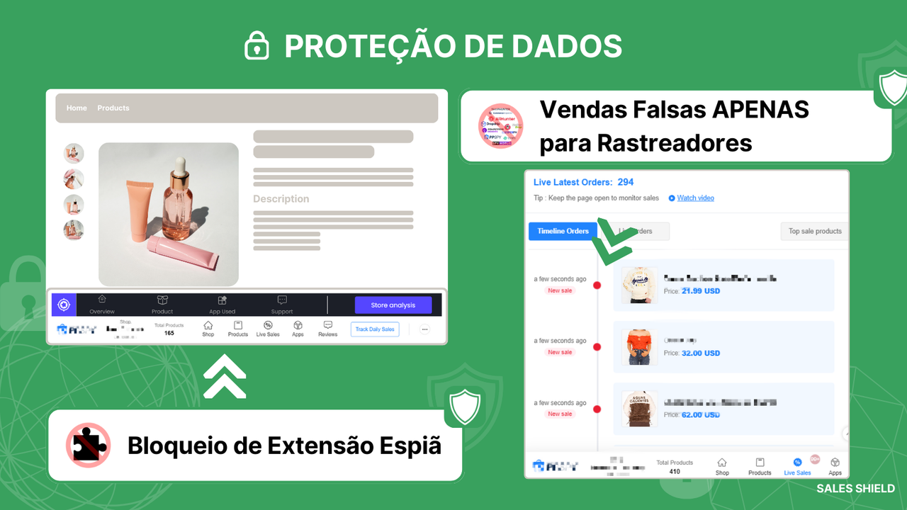 protecao dados, bloquear extensao espia, bloquear rastreadores