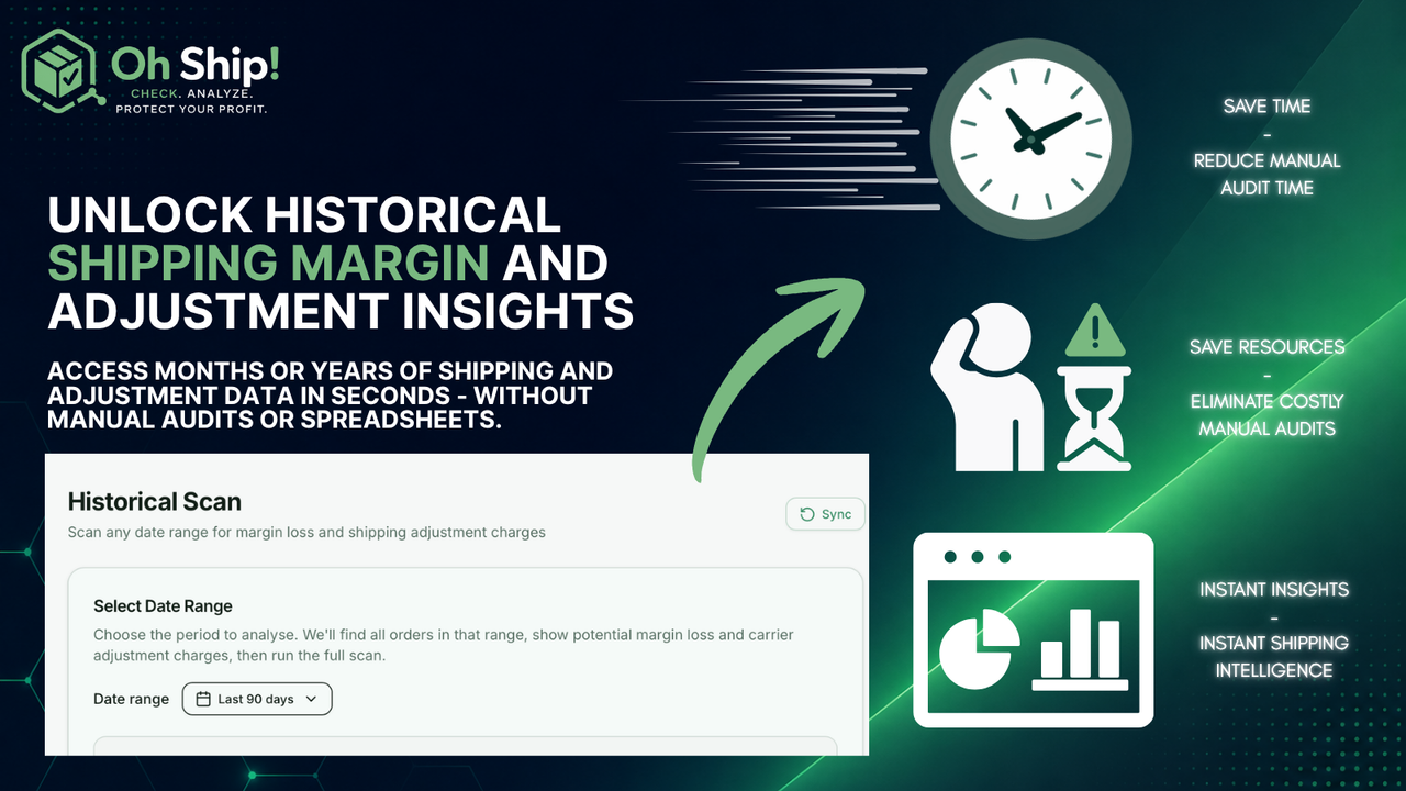 Historical shipping margin and adjustment data scan