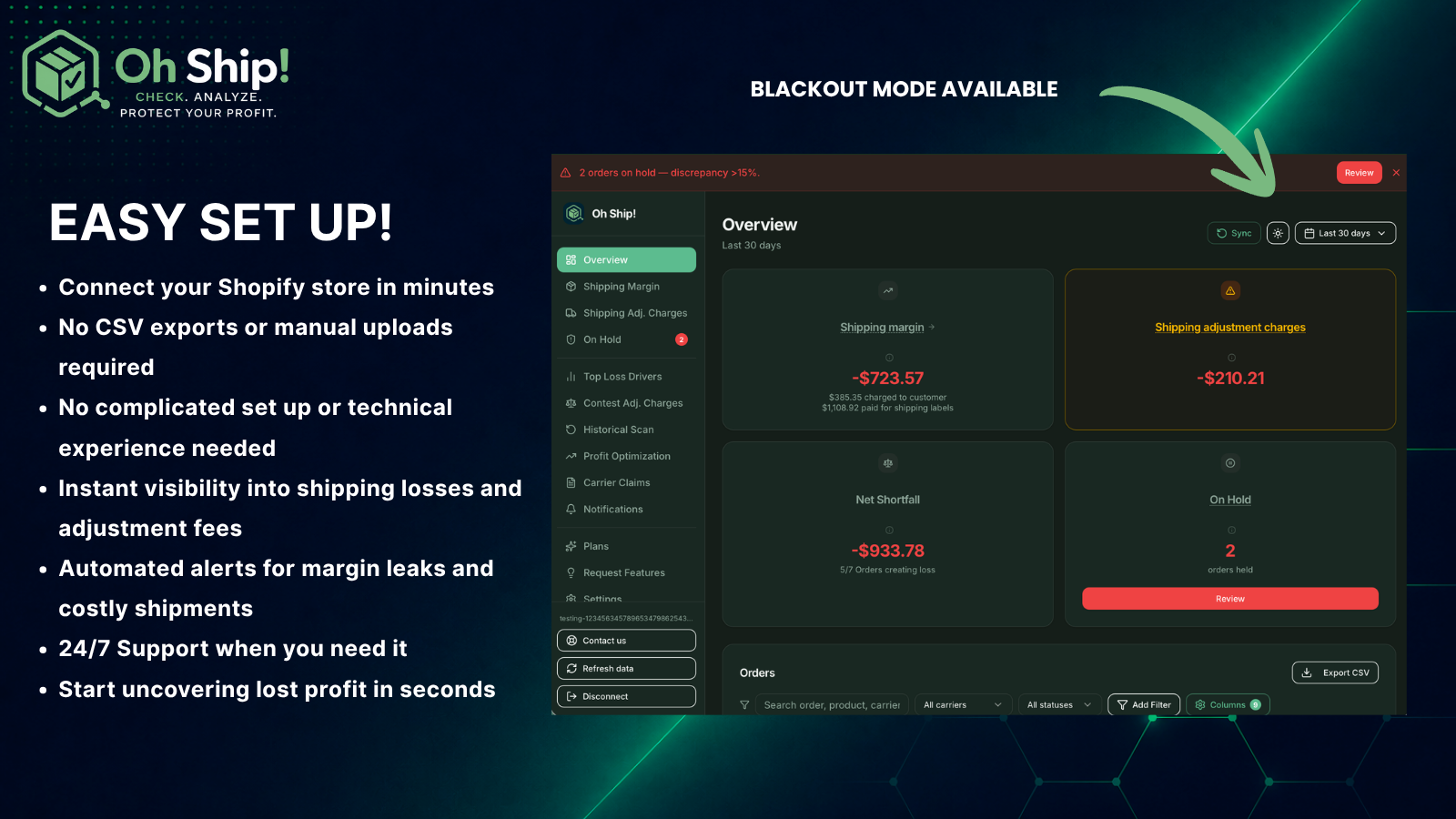 Full shipping overview dashboard with order holds