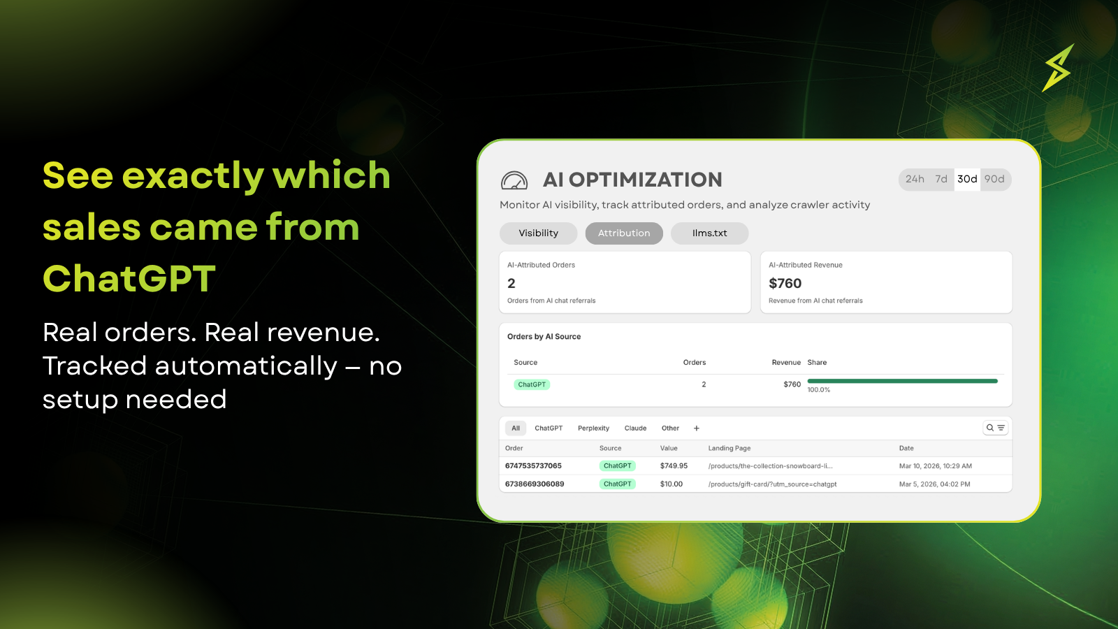 See which orders came from ChatGPT.