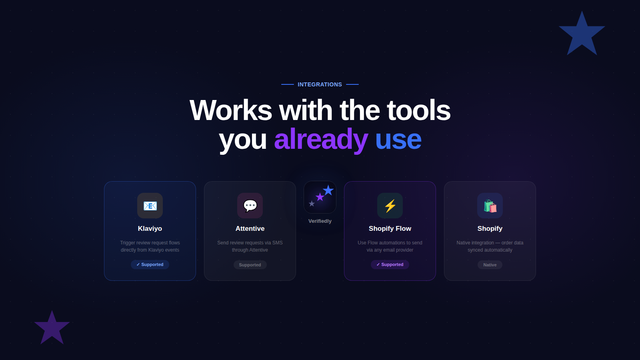 Verifiedly-App-Listing-4