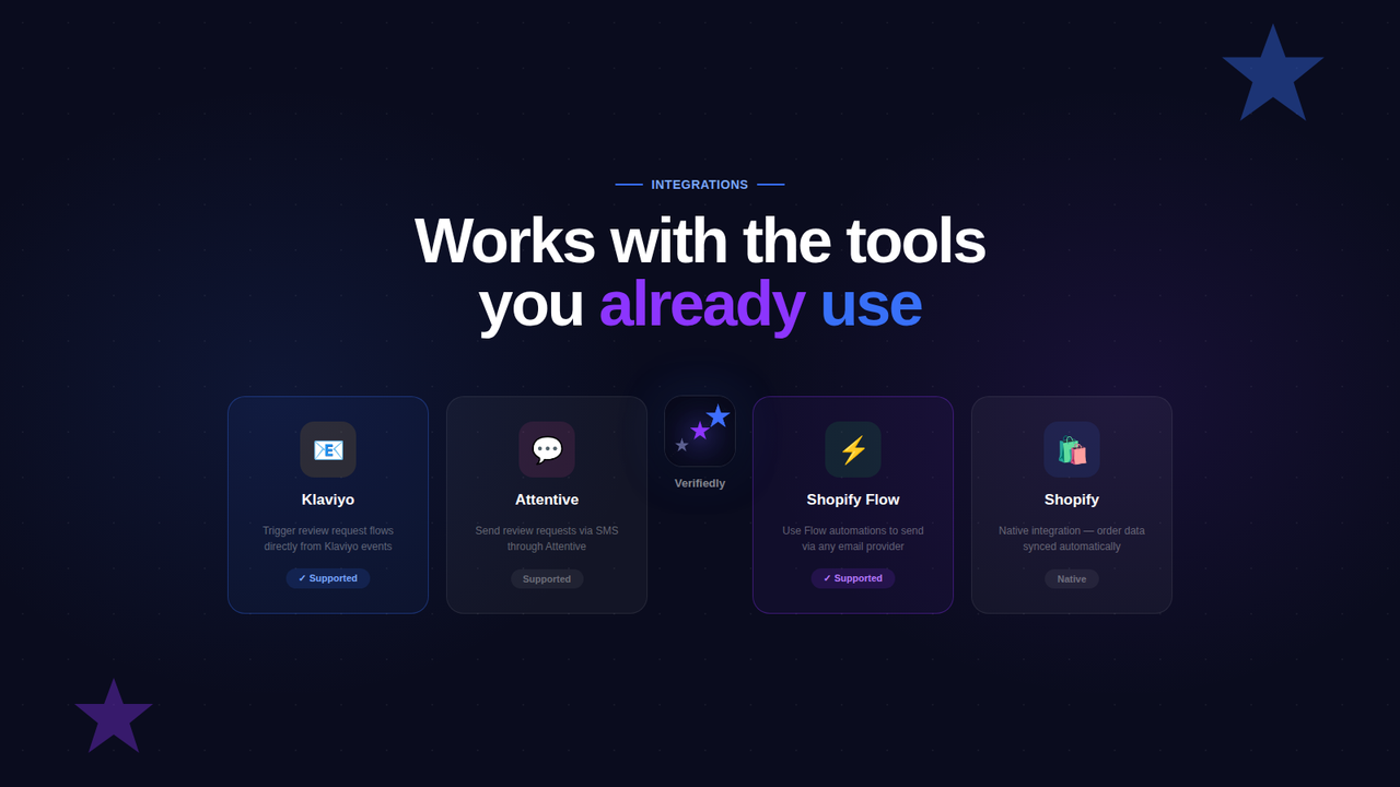 Verifiedly-App-Listing-4