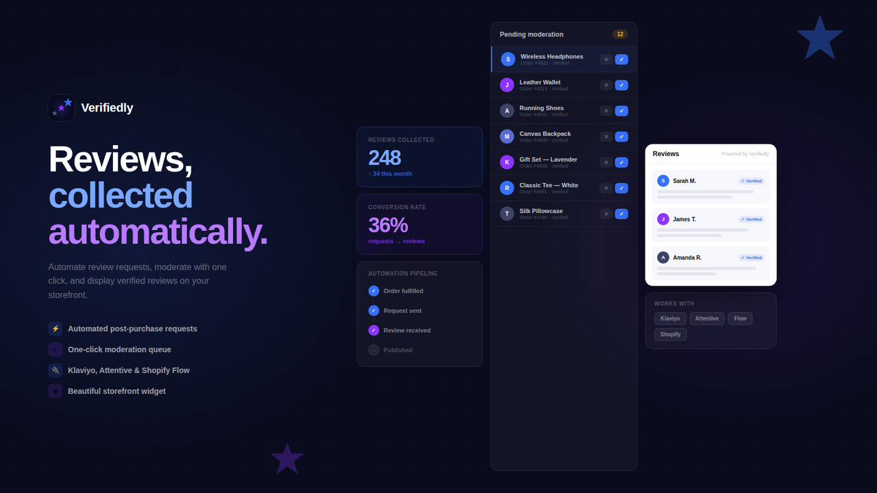 Verifiedly-App-Listing-Feature