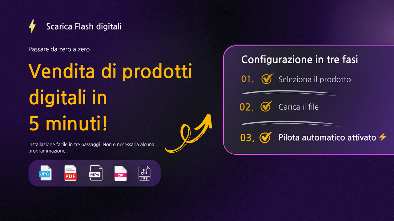 Vendi prodotti digitali in 5 minuti, 3 passaggi