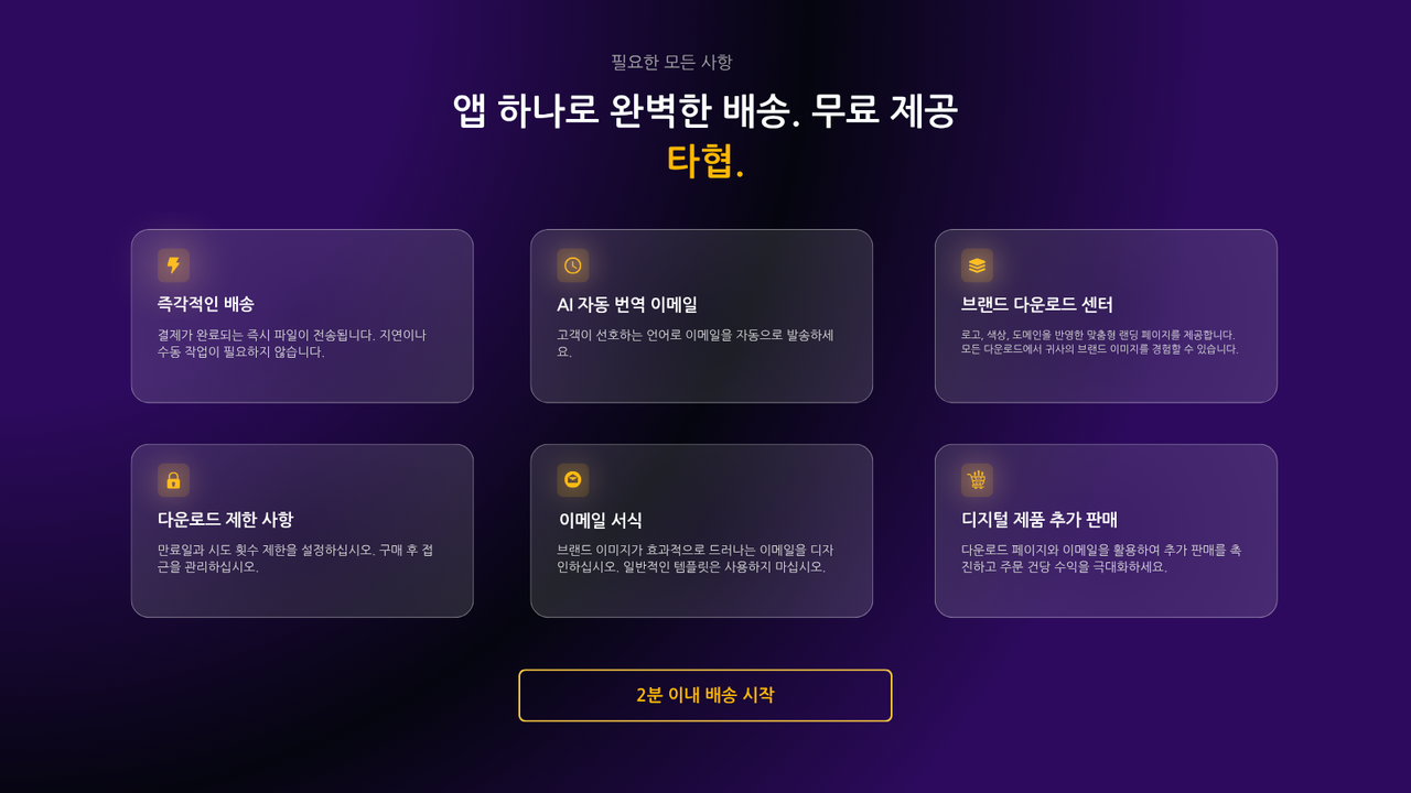 즉각 배송, AI 이메일, 브랜드 센터 등 6가지 핵심 기능 소개