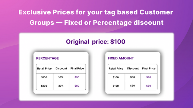Product wholesale prices screen
