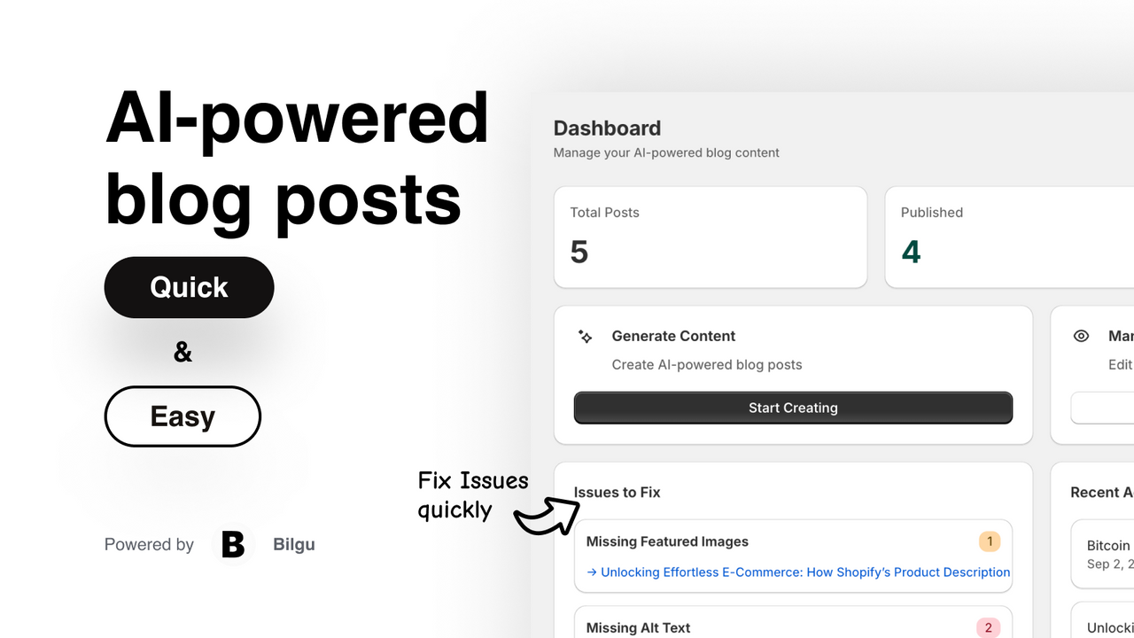 AI Powered Blog Posts