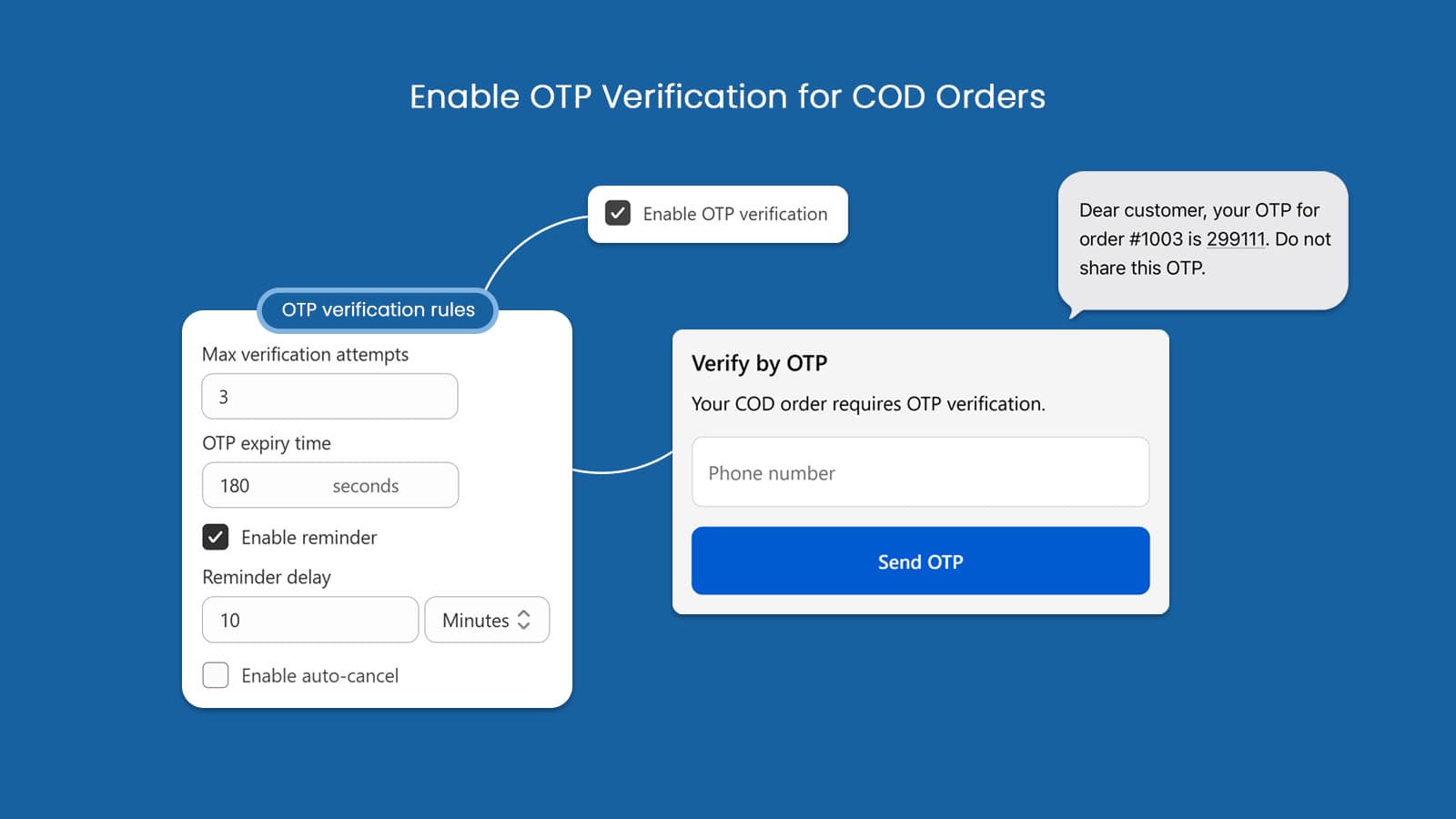 Enable OTP verification setting for Cash on Delivery